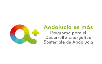 Proyectos subvencionados por la Agencia Andaluza de la Energía (2021)