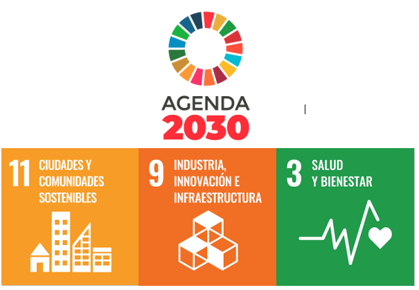 Objetivos ODS Plan Córdoba 15 2021